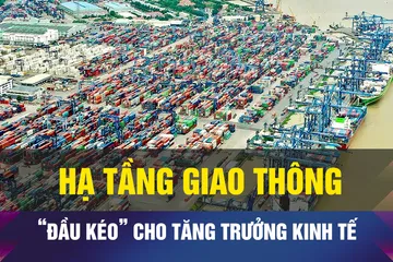 Hạ tầng giao thông, đột phá chiến lược tăng trưởng kinh tế
