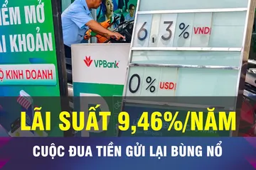 18 GIỜ NGÀY 12-9: Lãi suất huy động lên gần 9,5%