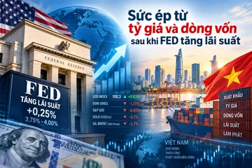 Sức ép từ tỷ giá và dòng vốn sau khi FED tăng lãi suất