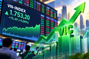 VN Index lấy lại sắc xanh nhờ cổ phiếu trụ