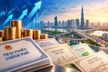 Tăng trưởng 2 con số, cần thêm kênh vốn dài hạn