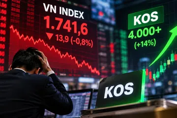 VN Index chưa qua 'sóng gió', KOS ngắt mạch 30 phiên sàn
