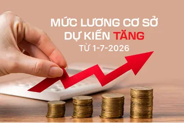 Mức lương cơ sở dự kiến tăng từ 1-7