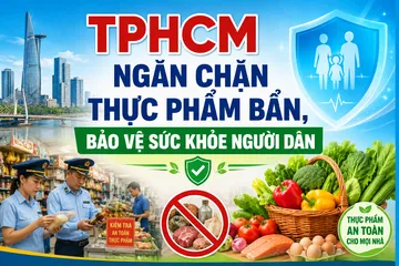 TPHCM mạnh tay ngăn chặn thực phẩm bẩn