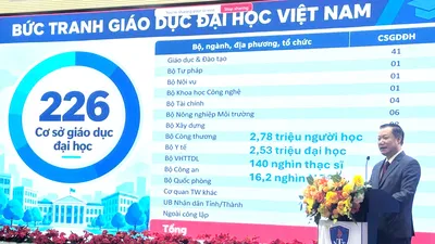 Vụ trưởng Vụ Giáo dục Đại học GS-TS Nguyễn Tiến Thảo báo cáo và trình bày nhiệm vụ năm học mới của giáo dục đại học - Ảnh: THANH HÙNG