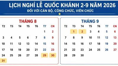 Lễ Quốc khánh nghỉ 5 ngày liên tiếp, doanh nghiệp tự chọn phương án phù hợp