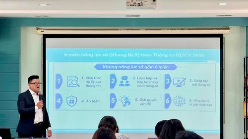 Trường học chuyển mình với nhiều mô hình chuyển đổi số