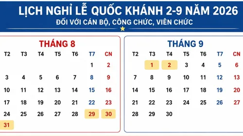 Lễ Quốc khánh nghỉ 5 ngày liên tiếp, doanh nghiệp tự chọn phương án phù hợp