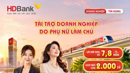 HDBank dành 2.000 tỷ đồng cho doanh nghiệp do phụ nữ làm chủ