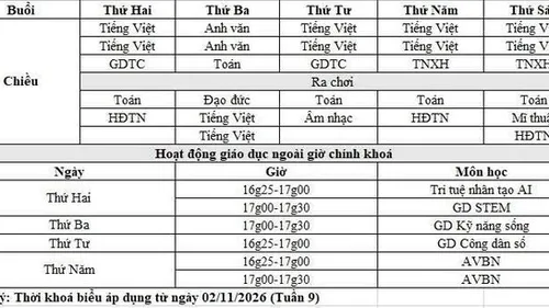 Thời khóa biểu được áp dụng từ ngày 2-11 của một lớp học Trường Tiểu học Hà Huy Giáp (phường An Phú Đông)