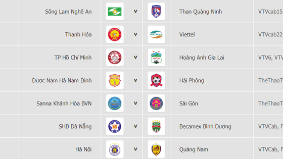 Lịch thi đấu vòng 25-V.League 2019 (ngày 19-10)