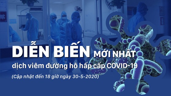 Diễn biến mới nhất dịch viêm đường hô hấp cấp Covid-19