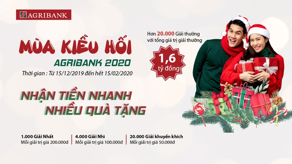 Mùa kiều hối Agribank
