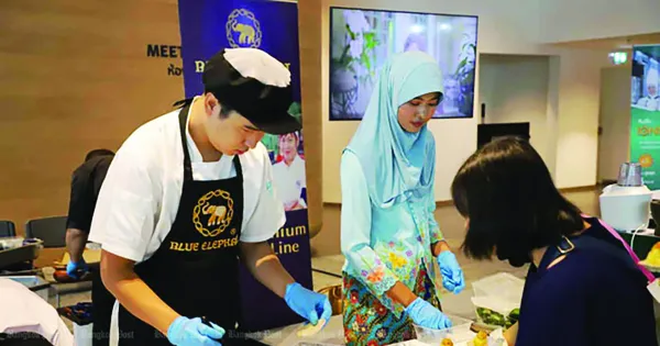 Tăng tốc cuộc đua vào thị trường Halal