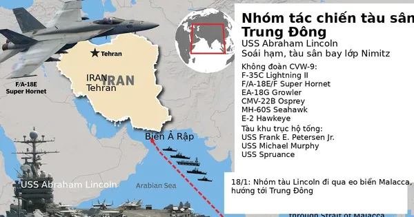 Lực lượng Mỹ áp sát Iran