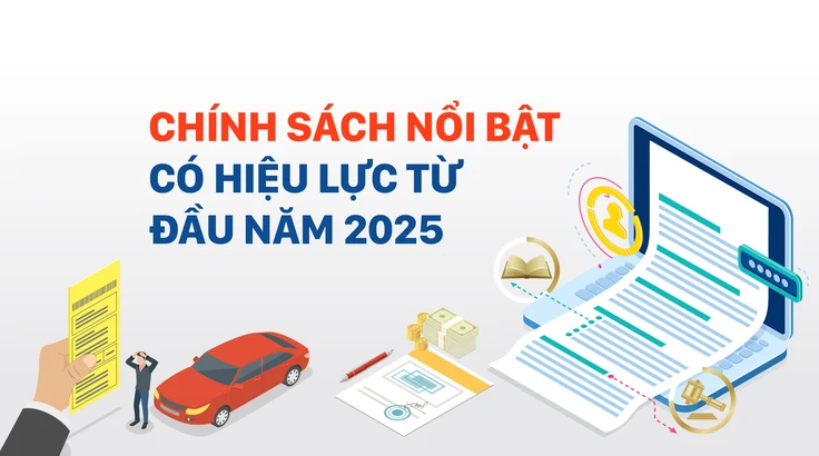 Chính sách nổi bật có hiệu lực từ đầu năm 2025