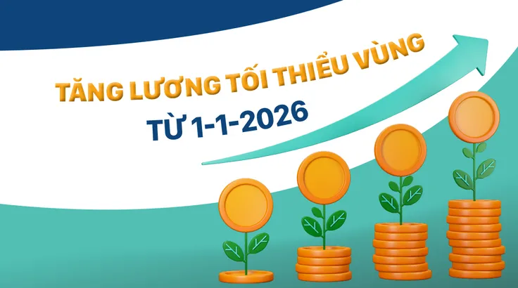 Tăng lương tối thiểu vùng từ 1-1-2026