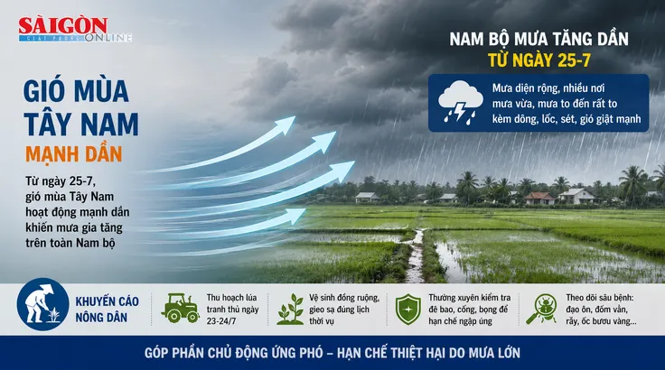 Biển Đông dự báo sắp đón bão số 2