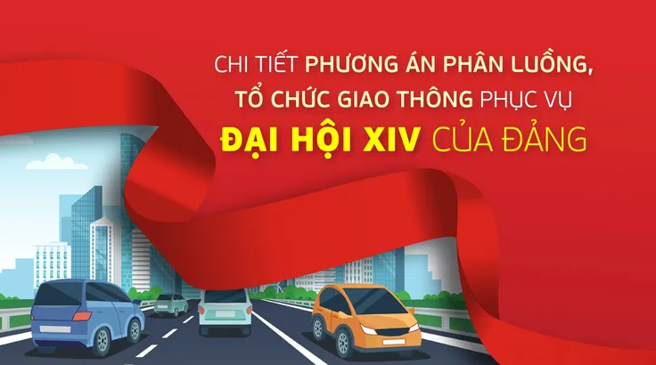 Phân luồng giao thông phục vụ Đại hội XIV của Đảng