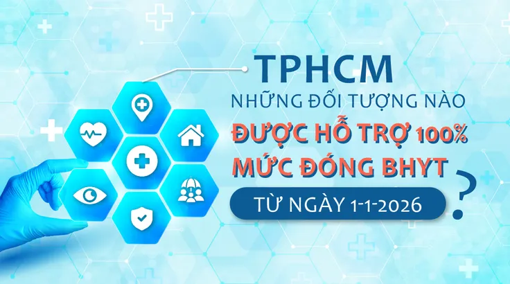 Những đối tượng nào ở TPHCM được hỗ trợ 100% mức đóng BHYT từ ngày 1-1-2026?