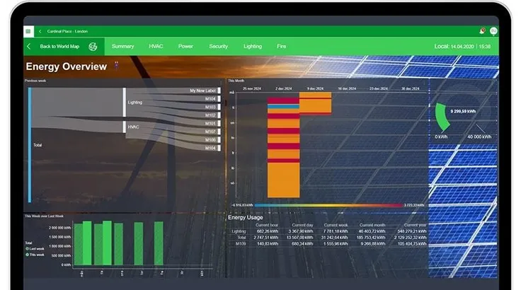 Dai diện EcoStruxure Building Operation thế hệ 7.