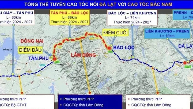 Tập đoàn Sơn Hải được chọn làm đường cao tốc Tân Phú - Bảo Lộc
