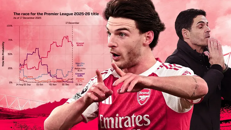 Arsenal: đáng lo ngại hay chỉ là cơn gió thoảng?