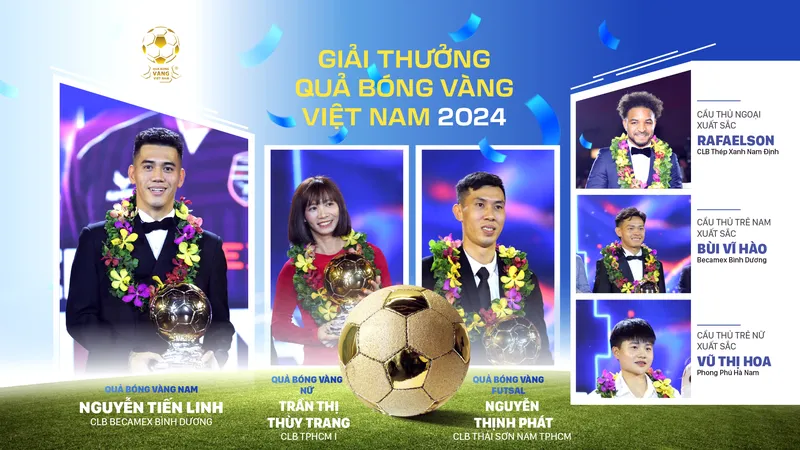 Chủ nhân của các hạng mục bầu chọn tại giải Quả bóng vàng Việt Nam 2024. Đổ họa: HỮU VI