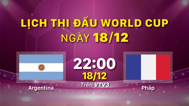 Lịch thi đấu World Cup ngày 18-12