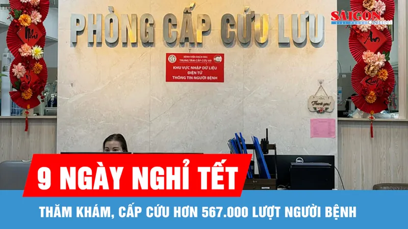 Thăm khám, cấp cứu hơn 567.000 lượt người bệnh trong 9 ngày tết
