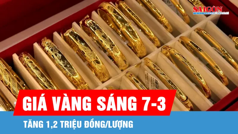 Sáng 7-3, giá vàng tăng 1,2 triệu đồng/lượng