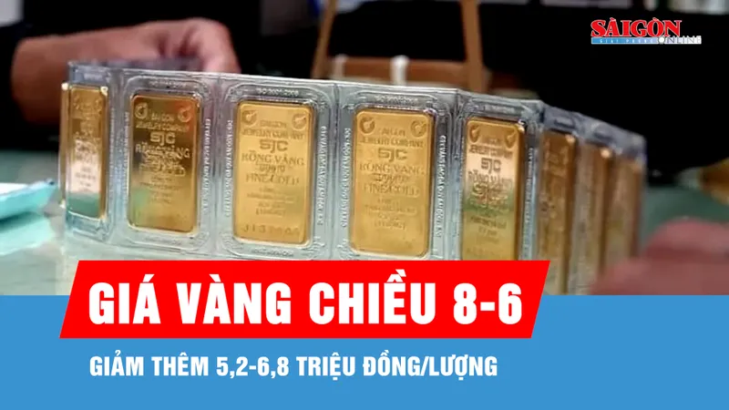 Chiều 8-6, giá vàng giảm thêm 5,2-6,8 triệu đồng/lượng