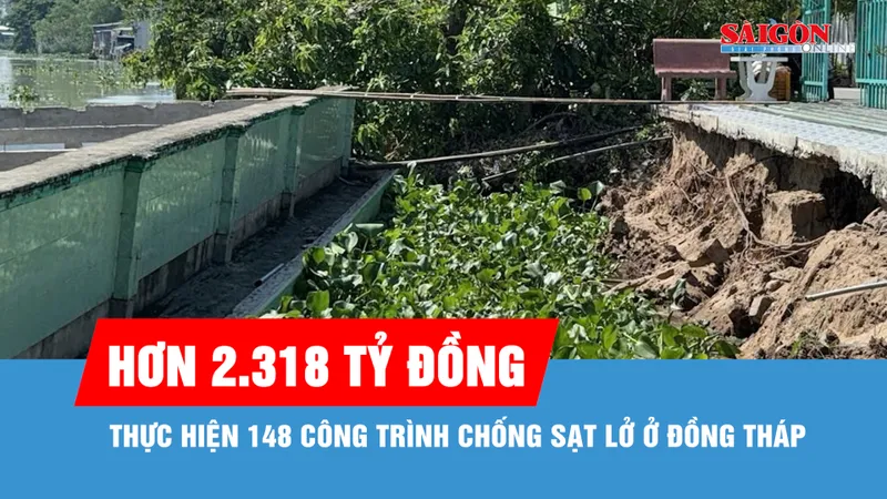 Đồng Tháp: Hơn 2.318 tỷ đồng thực hiện 148 công trình chống sạt lở