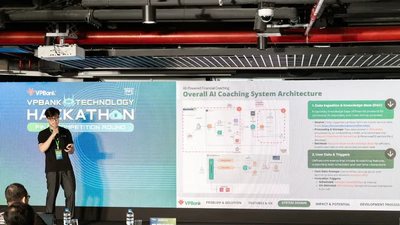 VPBank Technology Hackathon 2025 – Senior Track: Đấu trường bản lĩnh, mở lối gia nhập một trong những ngân hàng lớn nhất Việt Nam