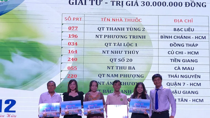 Friendship 12 – Tình thân hữu 12: Sự gắn kết khách hàng