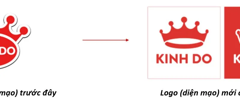 Logo (diện mạo) trước đây Logo (diện mạo) mới của Kinh Đô