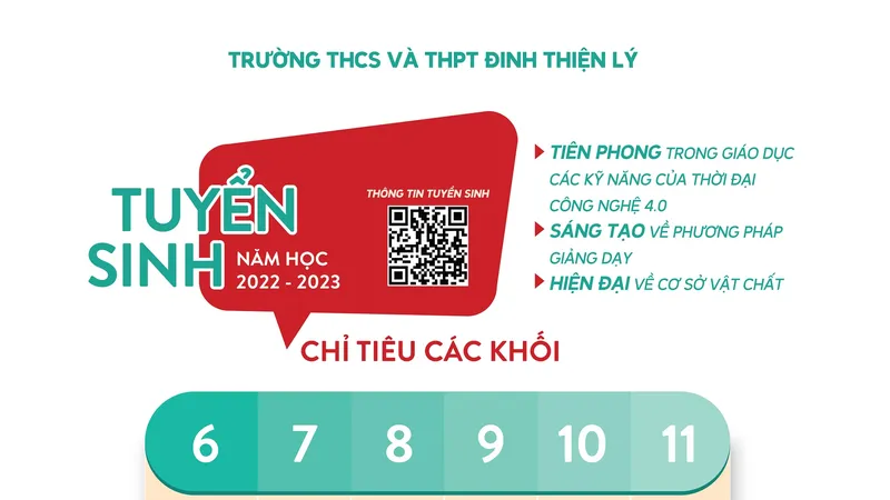 Trường THCS và THPT Đinh Thiện Lý tăng chỉ tiêu tuyển sinh năm học 2022-2023