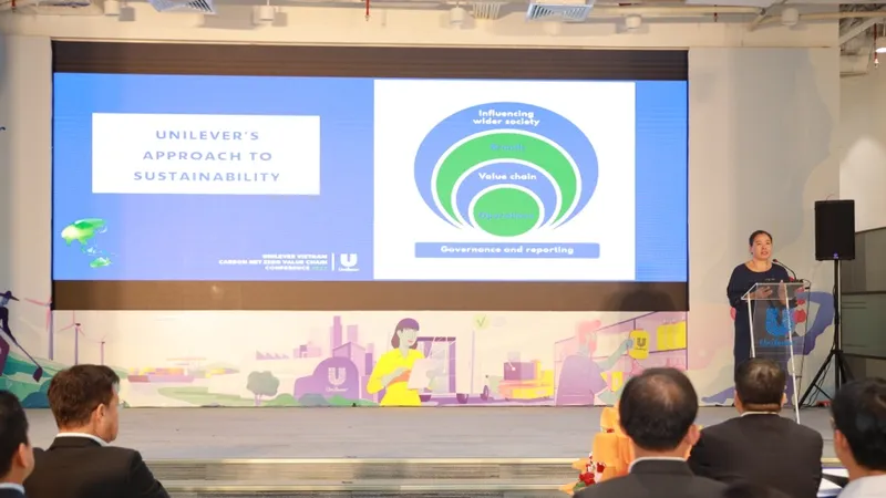 Chuỗi giá trị của Unilever được thể hiện xoay quanh các hoạt động phòng chống biến đổi khí hậu