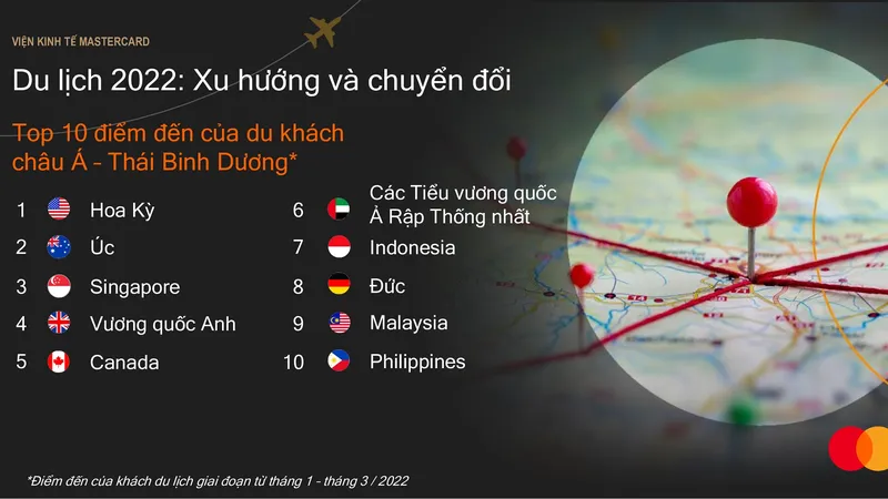 Du lịch bùng nổ ở châu Á - Thái Bình Dương trong năm 2022