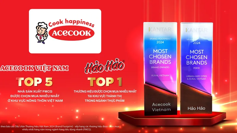 Acecook Việt Nam & Mì Hảo Hảo – Giữ vững vị trí top những thương hiệu FMCG được chọn mua nhiều nhất