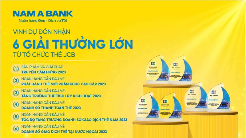 Nam A Bank nhận hàng loạt giải từ tổ chức thẻ JCB