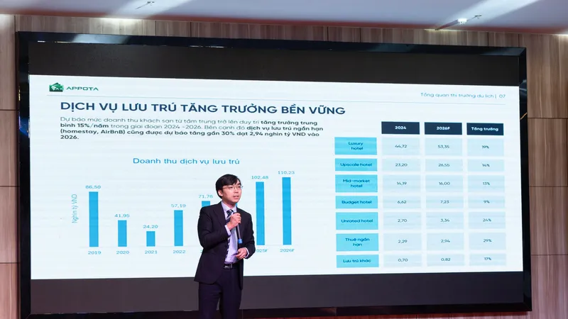 AppotaPay và hành trình số hóa du lịch địa phương: Thanh toán thuận tiện, tăng trưởng bền vững