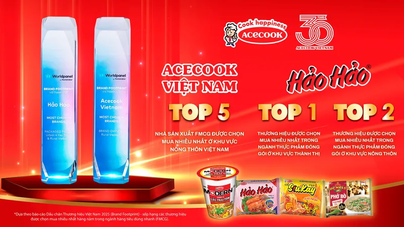 Acecook Việt Nam và Hảo Hảo – Giữ vững vị trí Top những thương hiệu FMCG được chọn mua nhiều nhất
