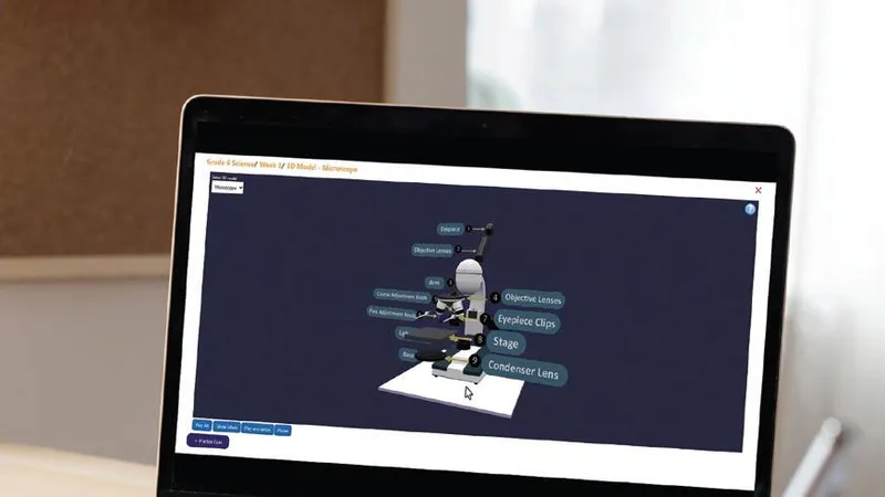 Mô hình 3D trực quan giúp học sinh dễ dàng hiểu và khám phá các khái niệm khoa học