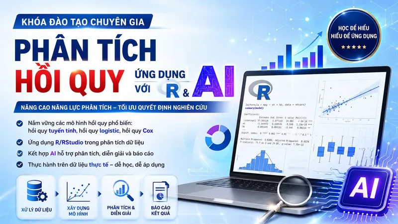 Khóa học chuyên gia về Phân tích hồi quy ứng dụng với R và AI