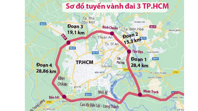 Chính phủ lập Hội đồng thẩm định nhà nước thẩm định Báo cáo nghiên cứu tiền khả thi dự án đường Vành đai 3 TPHCM 