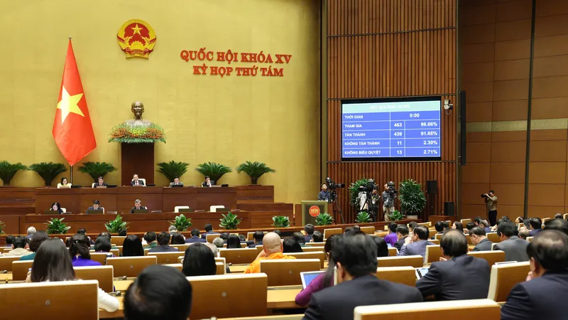 Quốc hội biểu quyết thông qua Luật Điện lực (sửa đổi). Ảnh: QUANG PHÚC