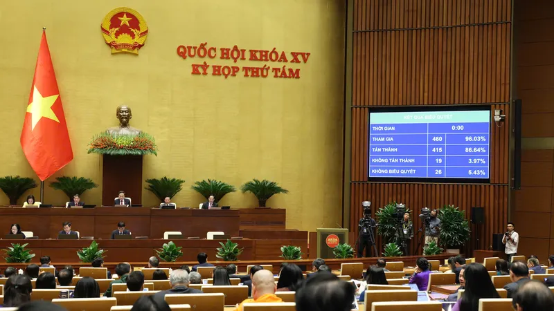 Quốc hội biểu quyết thông qua Nghị quyết về thí điểm thực hiện dự án nhà ở thương mại thông qua thỏa thuận về nhận quyền sử dụng đất hoặc đang có quyền sử dụng đất. Ảnh: QUANG PHÚC