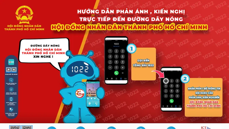 Nội dung hướng dẫn cử tri phản ánh, kiến nghị trực tiếp đến đường dây nóng của HĐND TPHCM