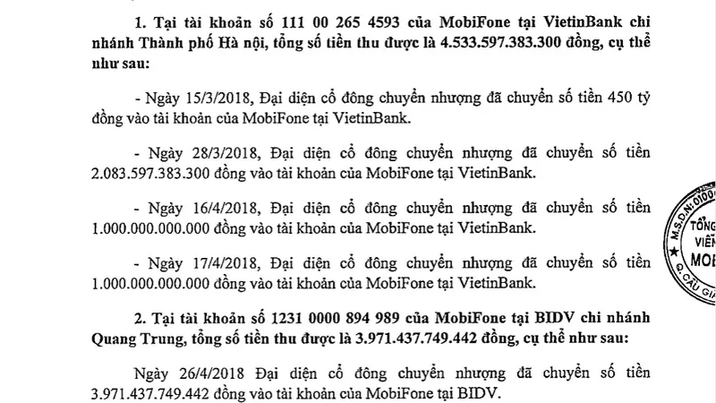 MobiFone đã nhận lại hơn 8.505 tỷ đồng từ nhóm cổ đông chuyển nhượng AVG